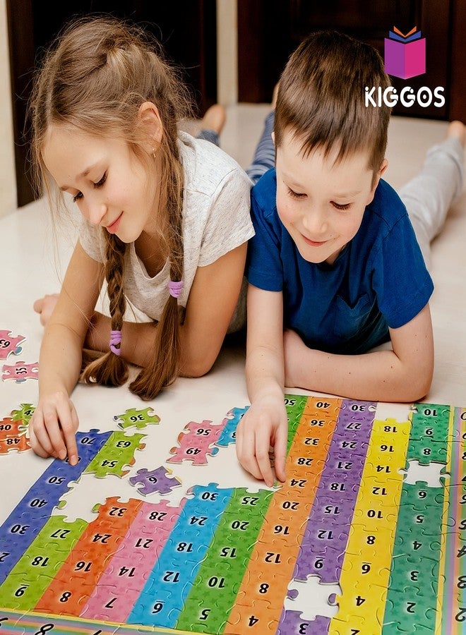 Kiggos لوحة ألغاز الضرب من كيغوس، مقاس 22 بوصة × 22 بوصة، ألعاب رياضيات للأطفال، أحجية مناسبة للمدرسة المنزلية والفصول الدراسية للأطفال والطلاب - 111 قطعة من أرقام الضرب تجعل التعلم ممتعًا وسهلاً - Image 3